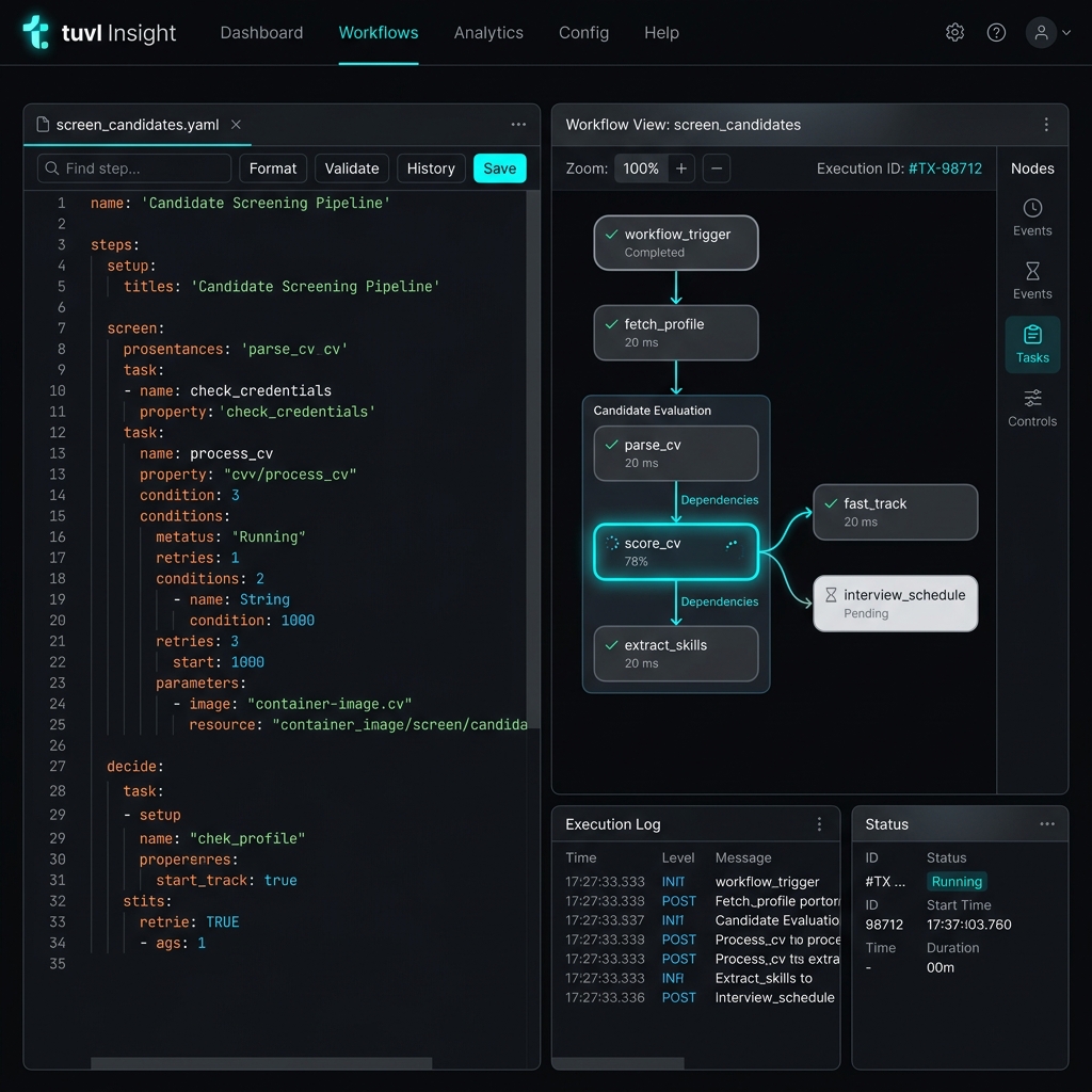 Workflows page